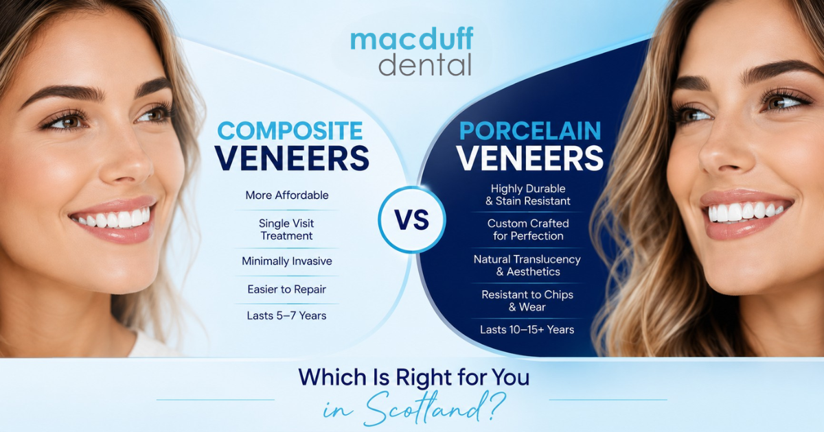composite-Veeners